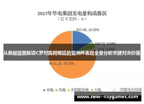 从数据层面解读C罗对阵阿根廷的亚洲杯表现全景分析关键对决价值