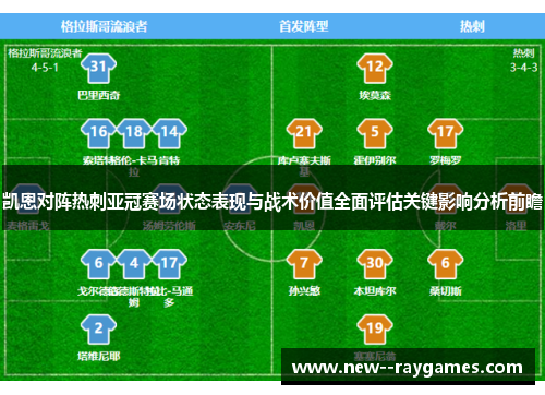 凯恩对阵热刺亚冠赛场状态表现与战术价值全面评估关键影响分析前瞻 凯恩对阵热刺亚冠赛场状态表现与战术价值全面评估关键影响分析前瞻