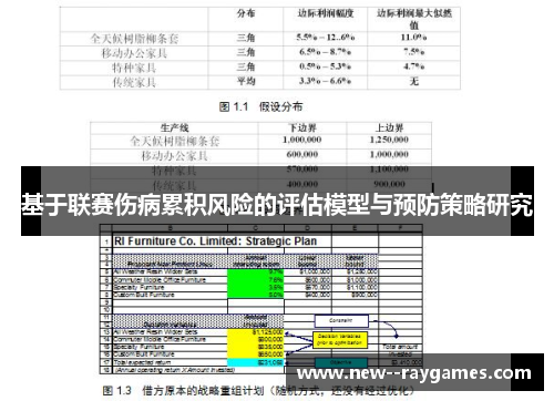 基于联赛伤病累积风险的评估模型与预防策略研究