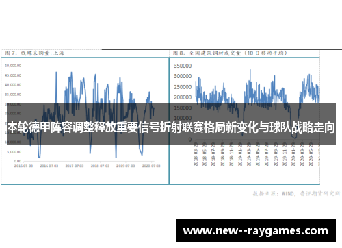 本轮德甲阵容调整释放重要信号折射联赛格局新变化与球队战略走向
