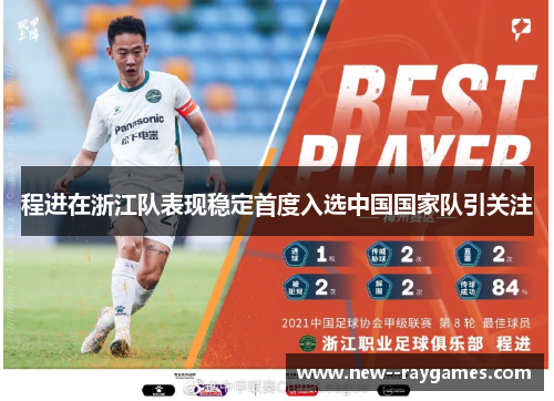 程进在浙江队表现稳定首度入选中国国家队引关注 程进在浙江队表现稳定首度入选中国国家队引关注