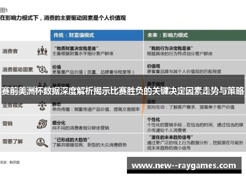 赛前美洲杯数据深度解析揭示比赛胜负的关键决定因素走势与策略