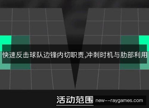 快速反击球队边锋内切职责,冲刺时机与肋部利用